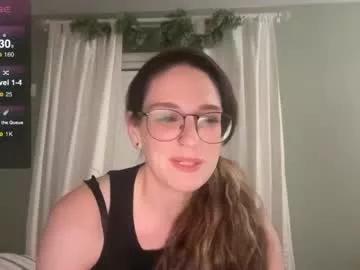 baby_girl_sub from Chaturbate is Freechat