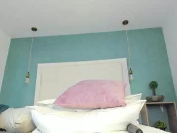 melodymiller_ from Chaturbate is Freechat
