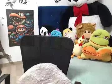 sweett_candy1 from Chaturbate is Freechat