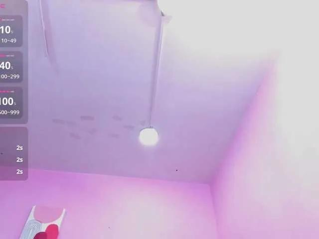 HannahMiller from BongaCams