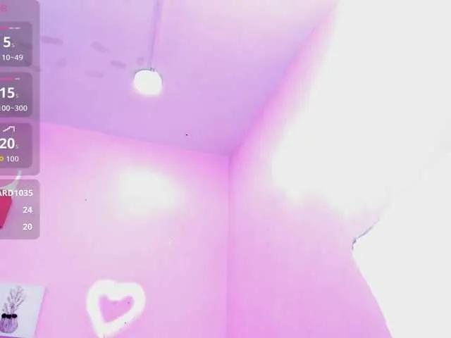 HannahMiller from BongaCams
