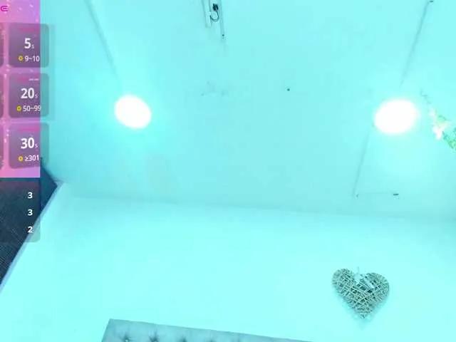 HannahMiller from BongaCams