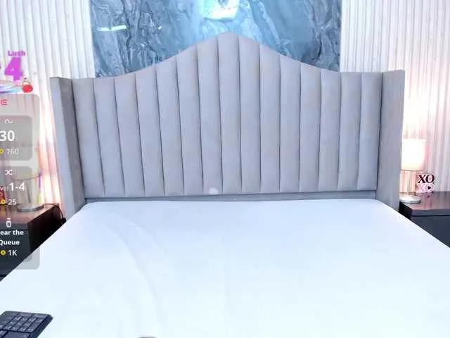 LanaRay1 from BongaCams