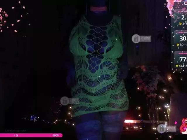 rizzik from BongaCams