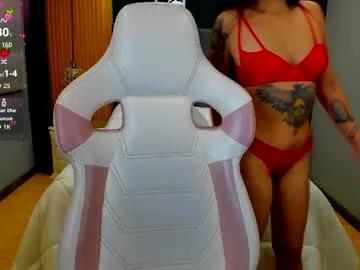 abby_fox7 from Chaturbate is Freechat
