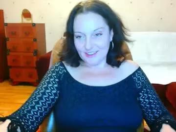 alice3694 from Chaturbate is Freechat