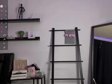 alice_in_chaturland_ from Chaturbate is Freechat