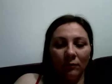 alyssa_kate from Chaturbate is Freechat