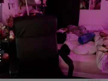 Amateuroras from Chaturbate