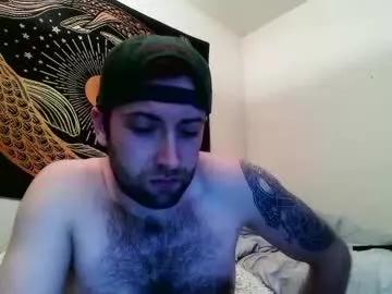 anickintime333 from Chaturbate is Freechat