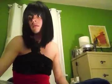 anilyseardor from Chaturbate is Freechat