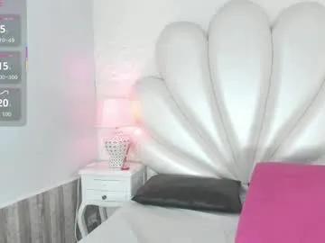 antonellapowell from Chaturbate is Freechat