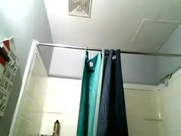 battlewolfxx from Chaturbate is Freechat