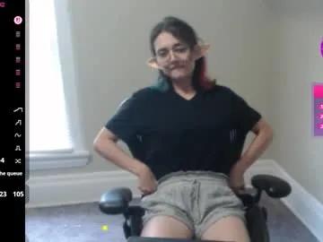 bex_black from Chaturbate is Freechat