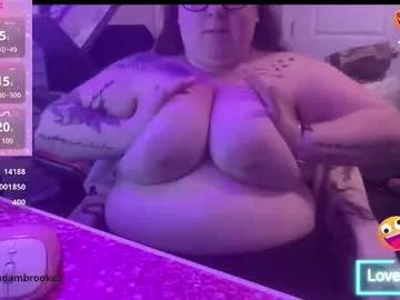 brookenicole3 from Chaturbate is Freechat