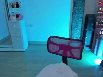 brunetteofyourdreams from Chaturbate is Freechat