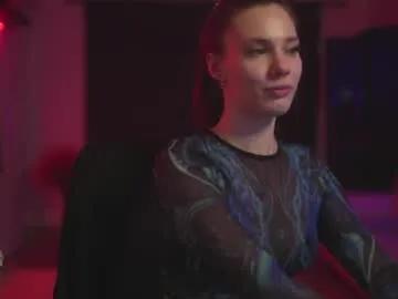 candy__storm from Chaturbate is Freechat