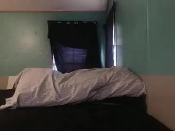candyshop2024 from Chaturbate is Freechat