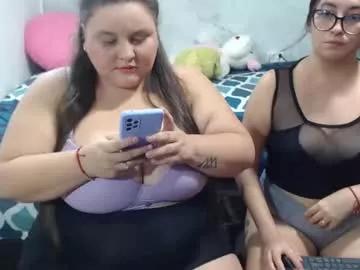 candytrue from Chaturbate is Freechat