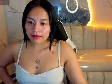 charlotte_tx from Chaturbate is Freechat