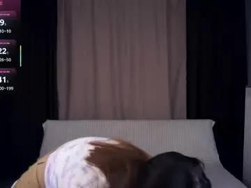 danetteblank from Chaturbate is Freechat