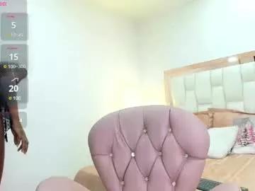 ebony_kimm from Chaturbate is Freechat