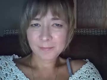 ellajohnsonx from Chaturbate is Freechat