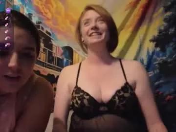 foxyroxy1990 from Chaturbate is Freechat