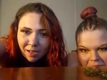 freakycinderella from Chaturbate is Freechat