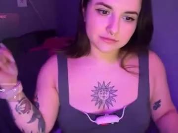 helena_kar from Chaturbate is Freechat