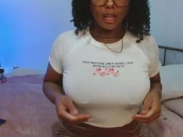 hornylittlehoney from Chaturbate is Freechat