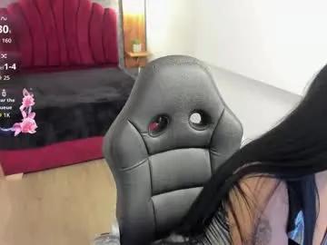 ivyrush09 from Chaturbate is Freechat