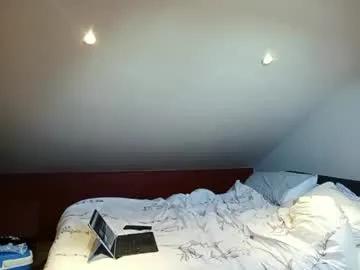 jennyjay800800 from Chaturbate is Freechat