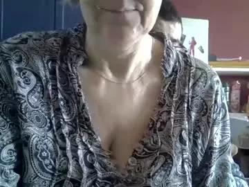 jessy318776 from Chaturbate is Freechat