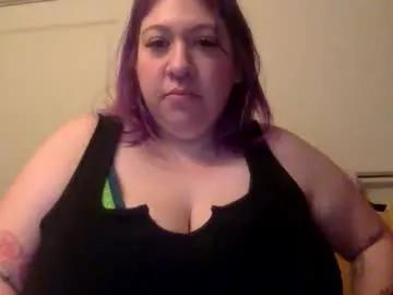 jizzylizzygirl from Chaturbate is Freechat