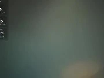 lanabosch from Chaturbate is Freechat