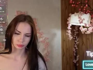 lolatwizz from Chaturbate is Freechat