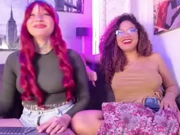 lolydolly_ from Chaturbate is Freechat