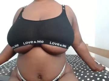 lustyebony963 from Chaturbate is Freechat