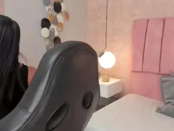 magic_auroraa from Chaturbate is Freechat