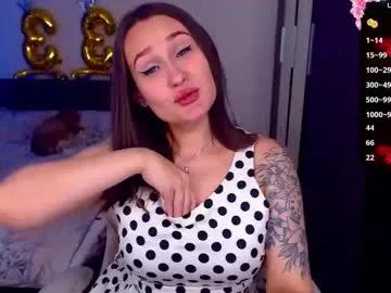 mellovell from Chaturbate is Freechat