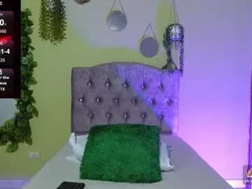 Miiss_alyssaa from Chaturbate