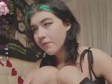miko_meow from Chaturbate is Freechat