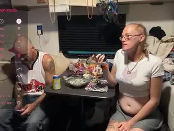 rytracey2024 from Chaturbate is Freechat