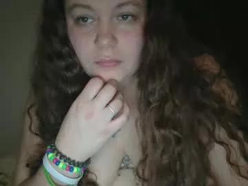 sexy_kayee from Chaturbate is Freechat