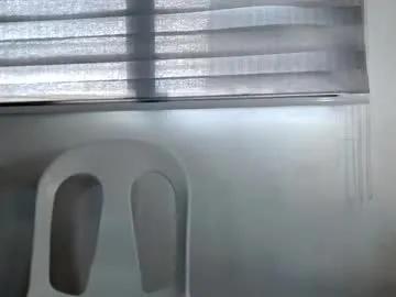 sexylunox from Chaturbate is Freechat
