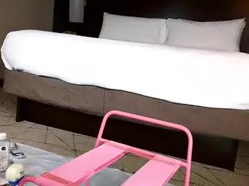 sissygoonerslut from Chaturbate is Freechat