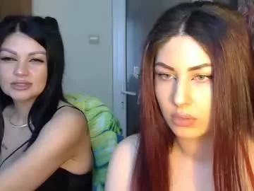 sugarnymph22 from Chaturbate is Freechat