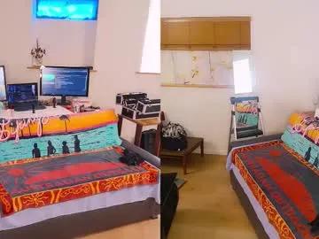 Sunshine_sissy from Chaturbate
