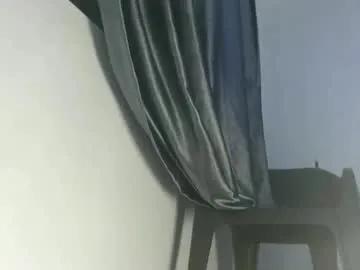 sweetpussy135 from Chaturbate is Freechat